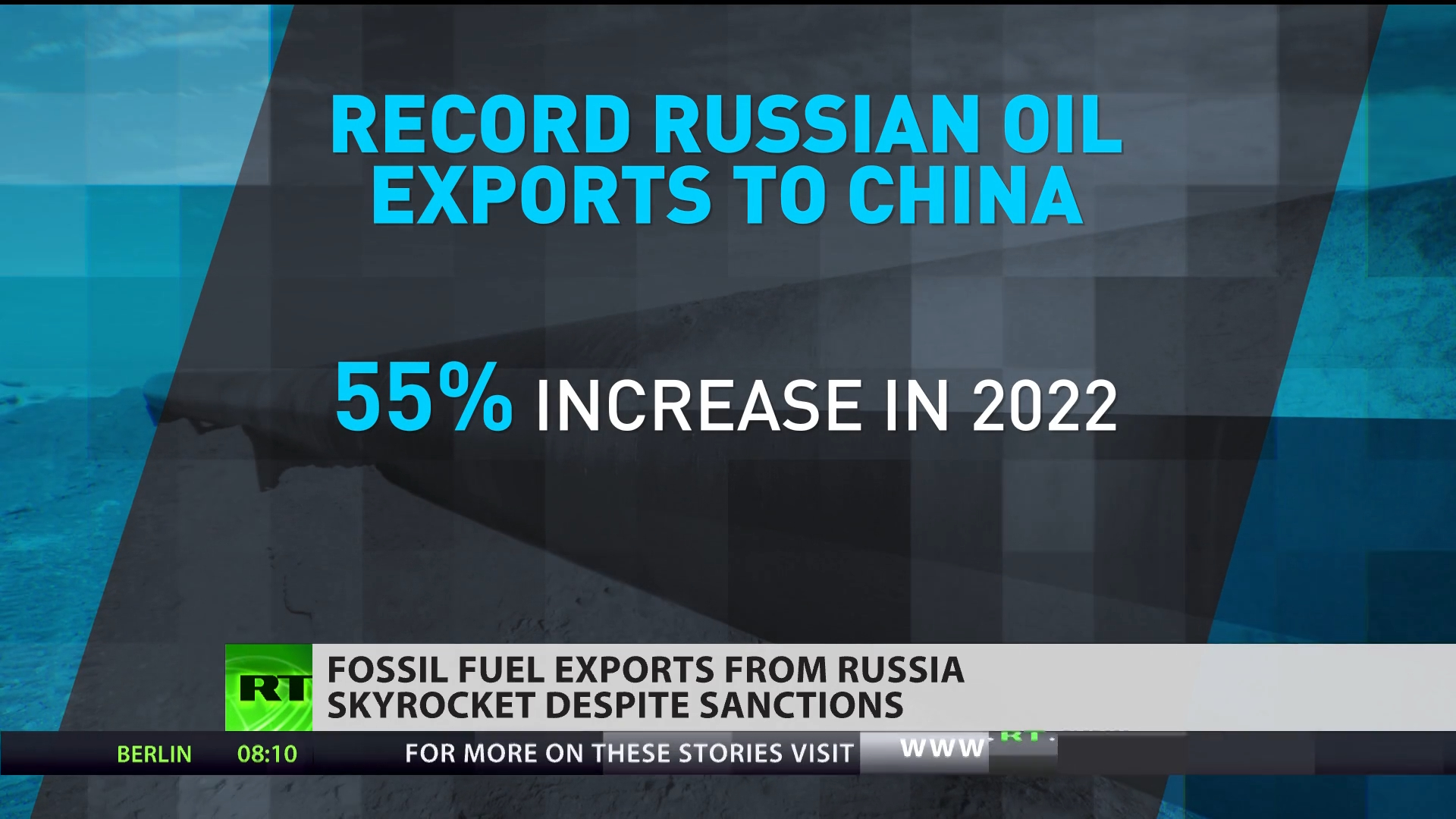 Skyrocketing exports | Growing China-Russia cooperation