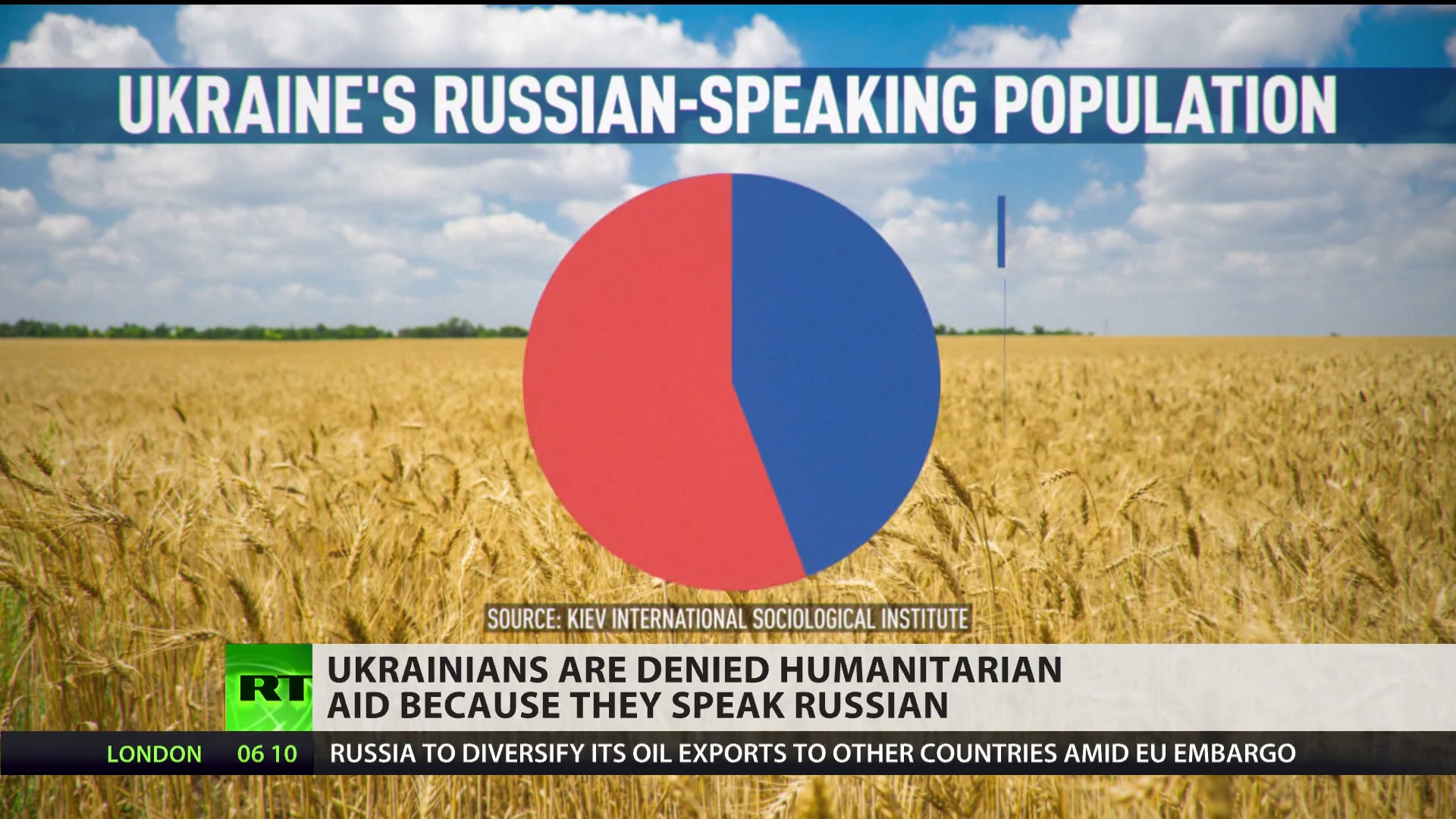 Ukrainians denied humanitarian aid... because they speak Russian