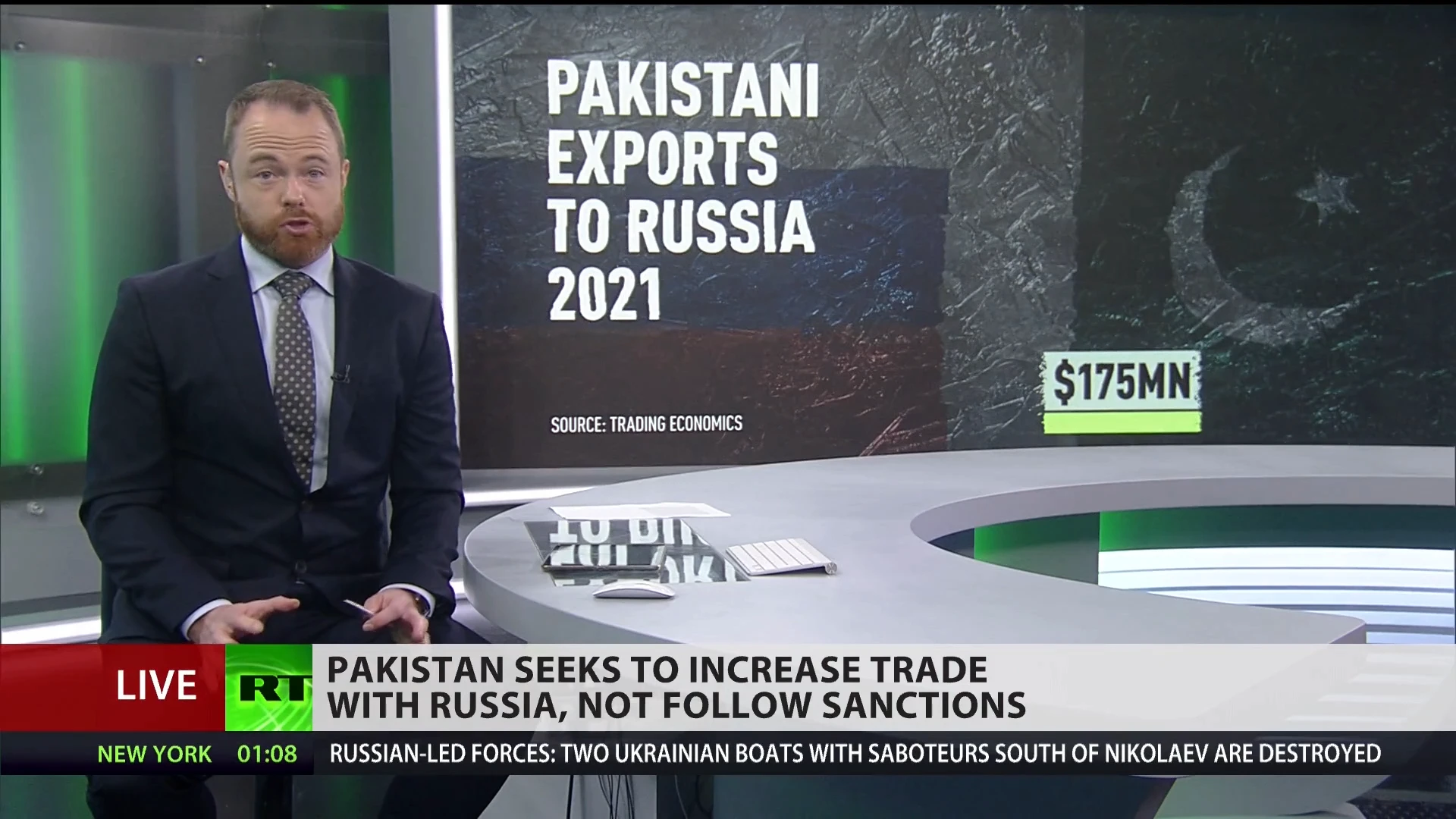 Pakistan wants to increase trade with Russia, does not embrace sanctions