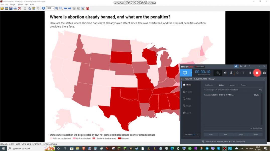 MGTOW Roe v Wade being overturned and my thoughts on it