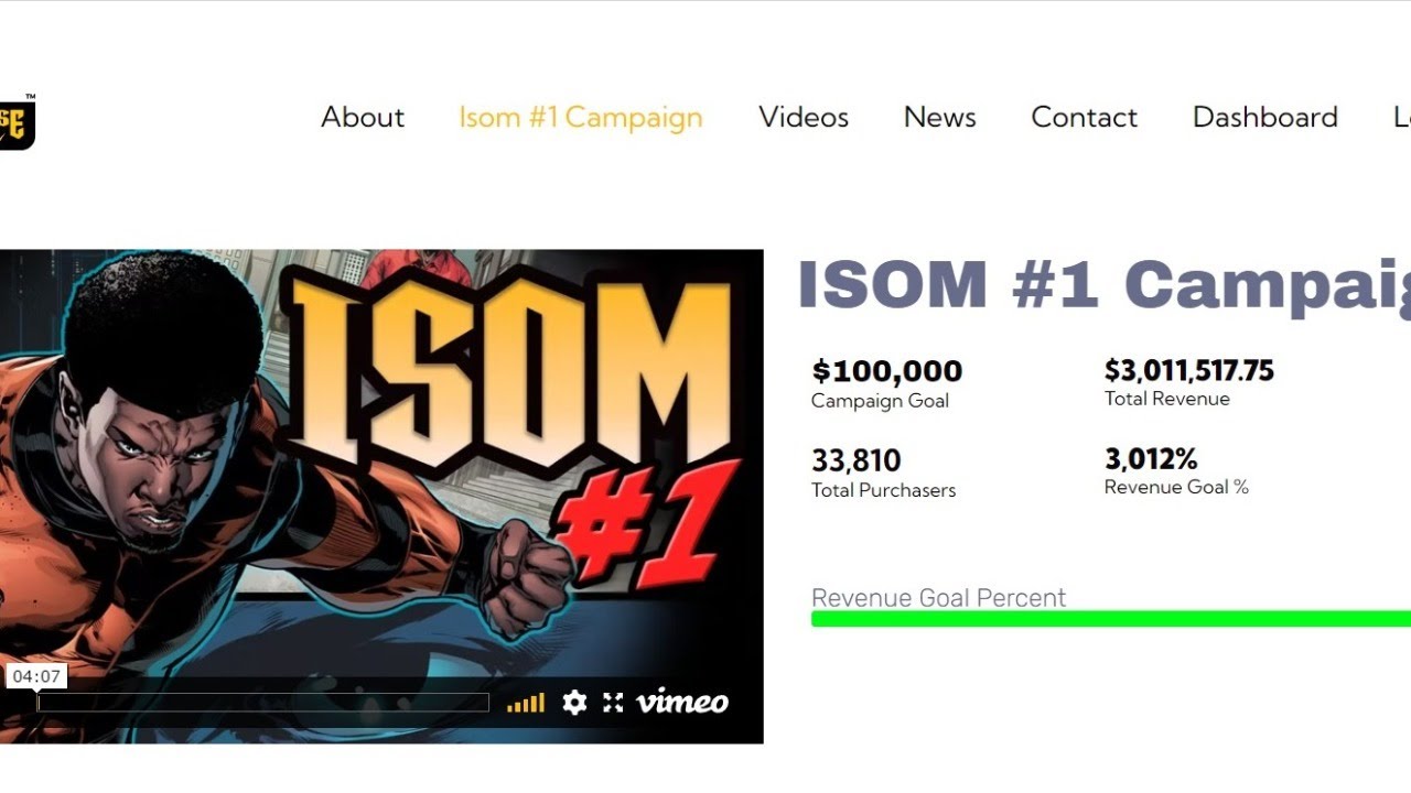 ISOM #1 .....TRUCKS past 3 MILLION dollars!!