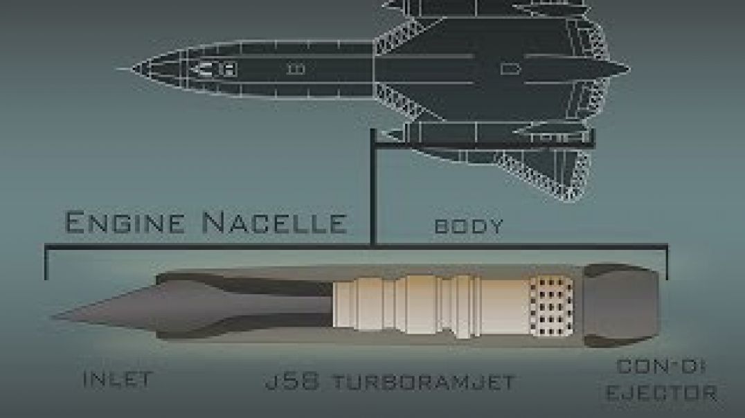 The Mighty J58 - The SR-71's Secret Powerhouse