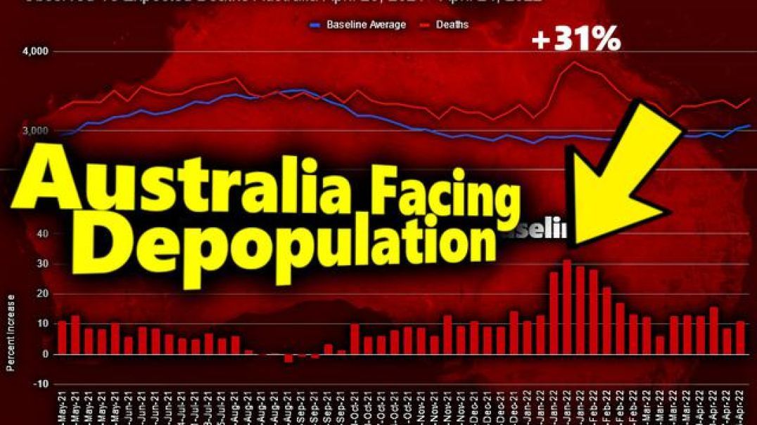 DEMOCIDE SMOKING GUN: Large Explosion In Unexpected Excess Death In Australia