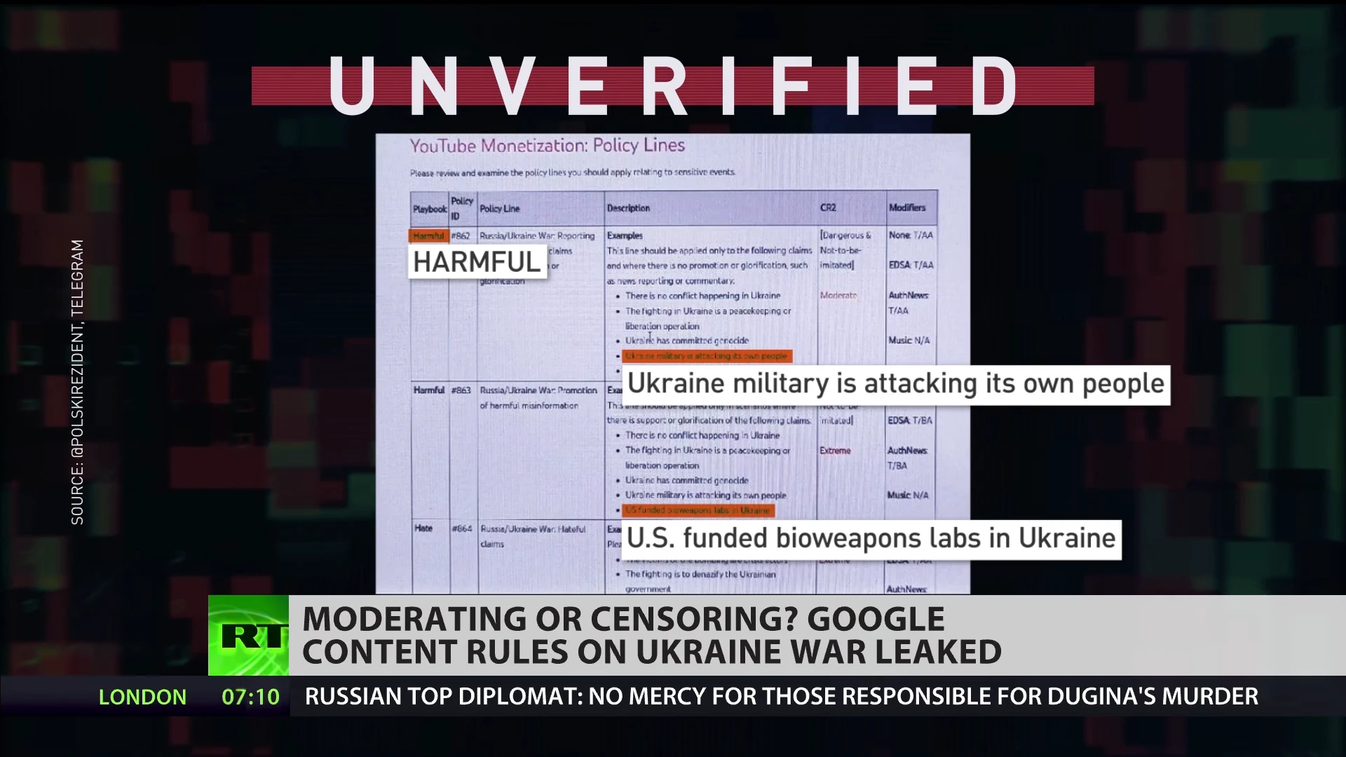 YouTube censorship rules on Ukraine conflict leaked