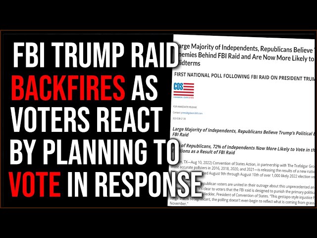 FBI Raid Of Trump BACKFIRES, Voters Think It's Political & Now More Likely To Vote