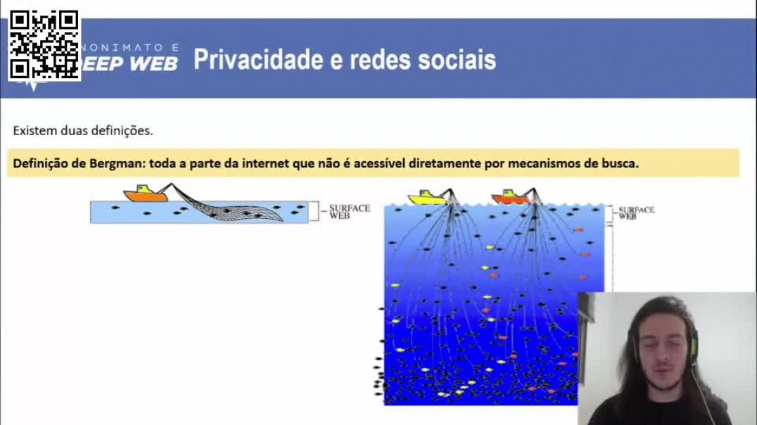 Como ficar ANONIMO na INTERNET #2 - O que é a Deep Web