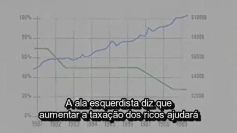 Documentário - Agenda 2  Communism - Masters of deception (LEGENDADO)