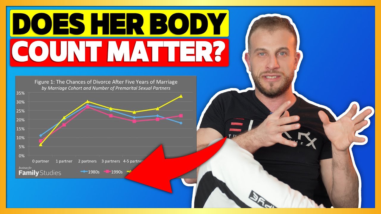 Does a Women's Body Count Matter?