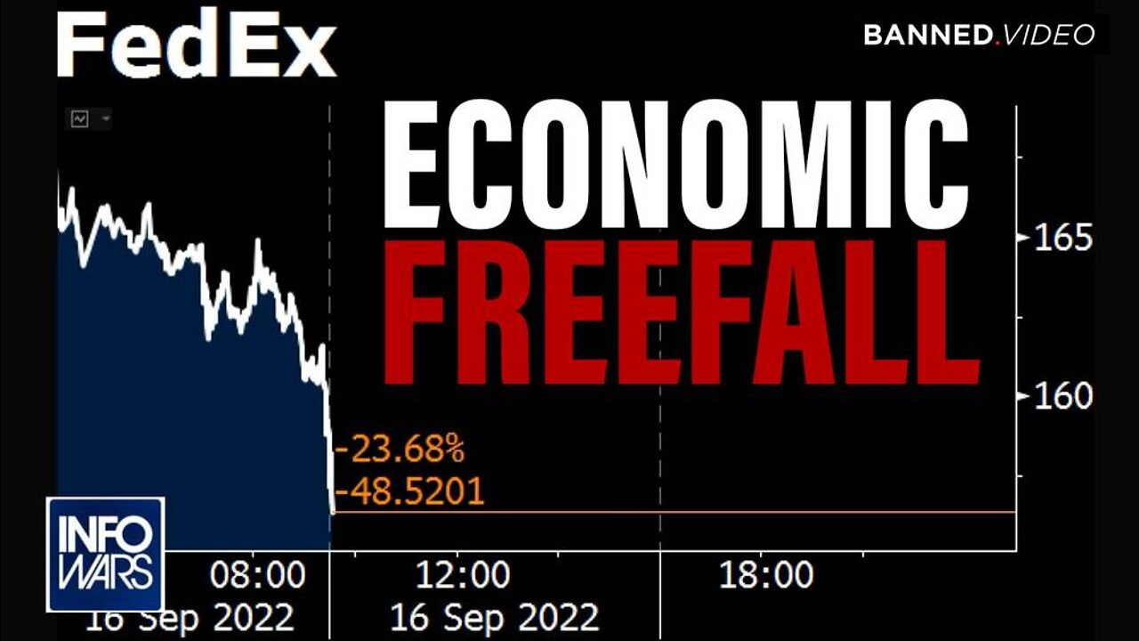 Global Economic Emergency Alert! Fedex Confirms Economy Imploding