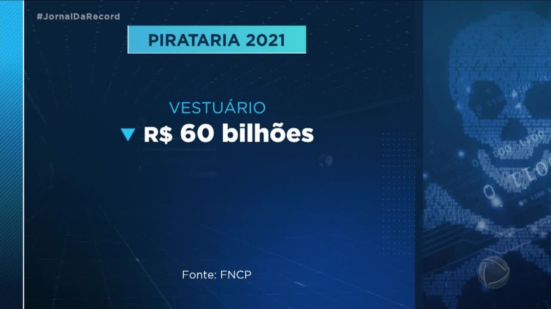 Pirataria atrai consumidores pelos preços baixos, mas causa prejuízos ao país (ISSO É ÓTIMO)