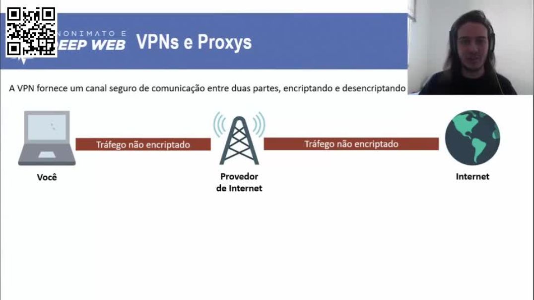 Como ficar ANONIMO na INTERNET #5 VPN e Proxy