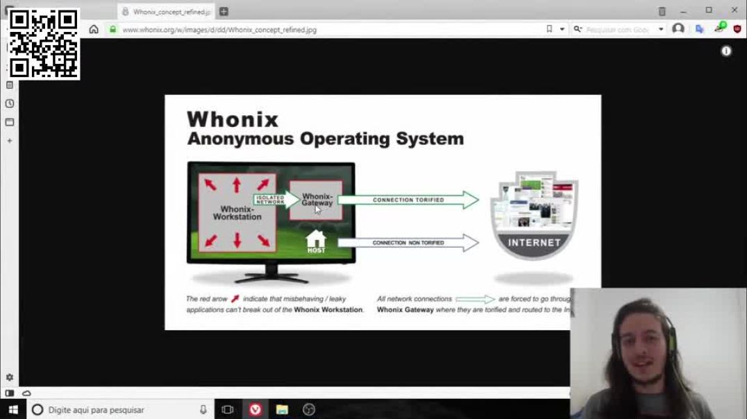 Como ficar ANONIMO na INTERNET #7 - Whonix