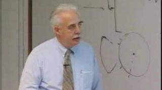 Lec 012 - 022 | MIT 16.885J Aircraft Systems Engineering, Fall 2005