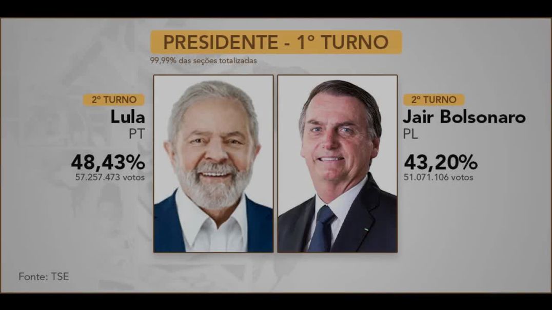 BOLSONARO ESTÁ MORTO