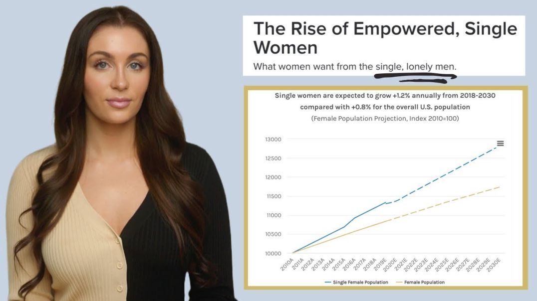 45% Of Women Will Be Single & Childless By 2030? HA OH WELL