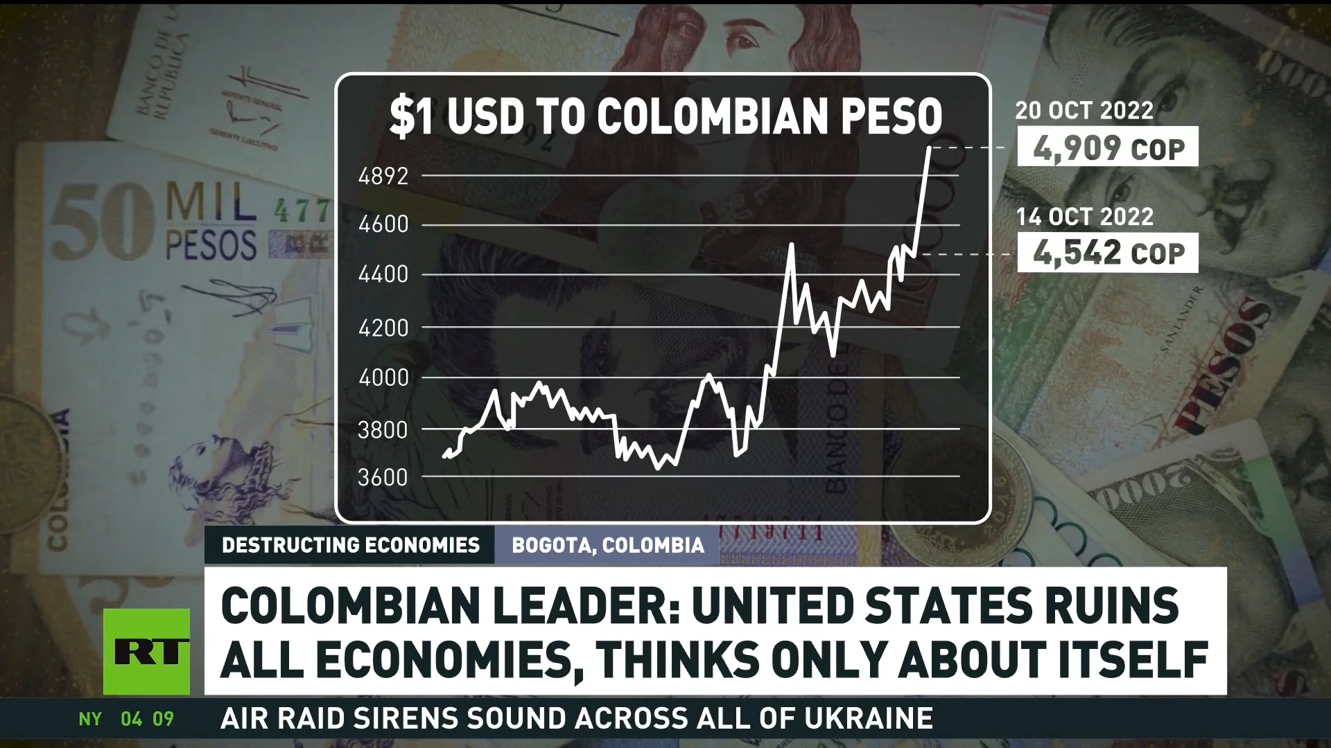 US ruins all economies and only thinks about itself – Colombian President