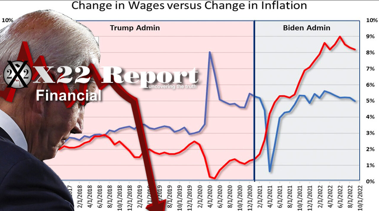 Ep. 2899a -  The [CB]/[WEF] Lost The Economic Narrative, People Will Know What To Do