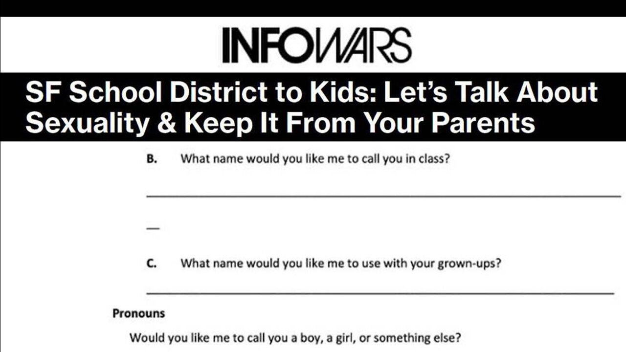 Secret Sex Talks with Kids: Leftists Push to Hide 'Transitioning' Children