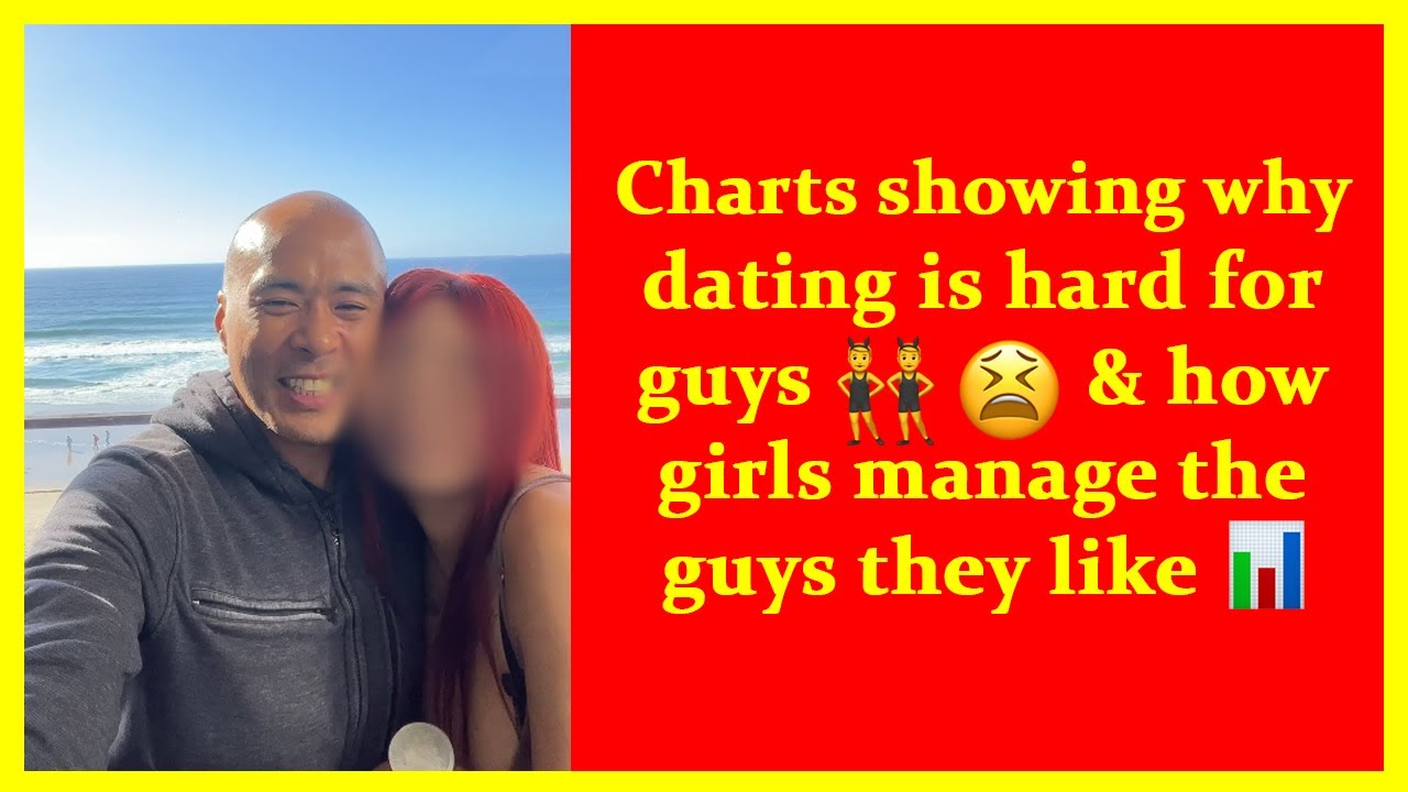 Charts showing why dating is hard for guys?‍♂️?& how girls mange the guys they like?