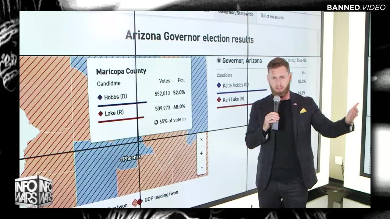 Voter Fraud Exposed in Maricopa County