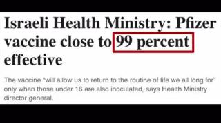 Confiar na "Ciência"