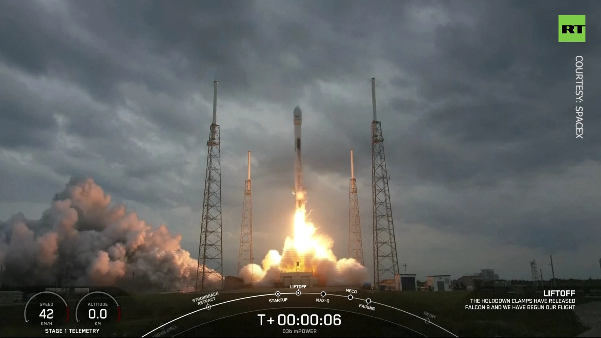 SpaceX launches O3b mPOWER satellites