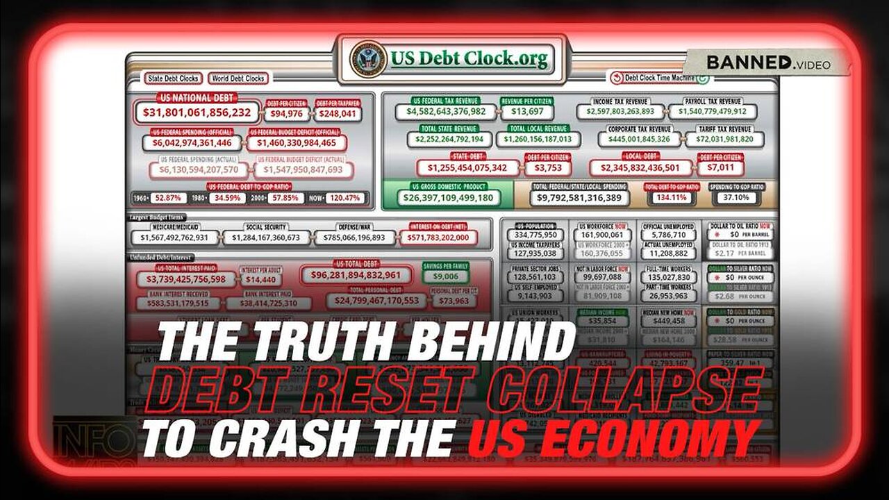 Learn the Truth Behind the Debt Reset Collapse to Crash the American