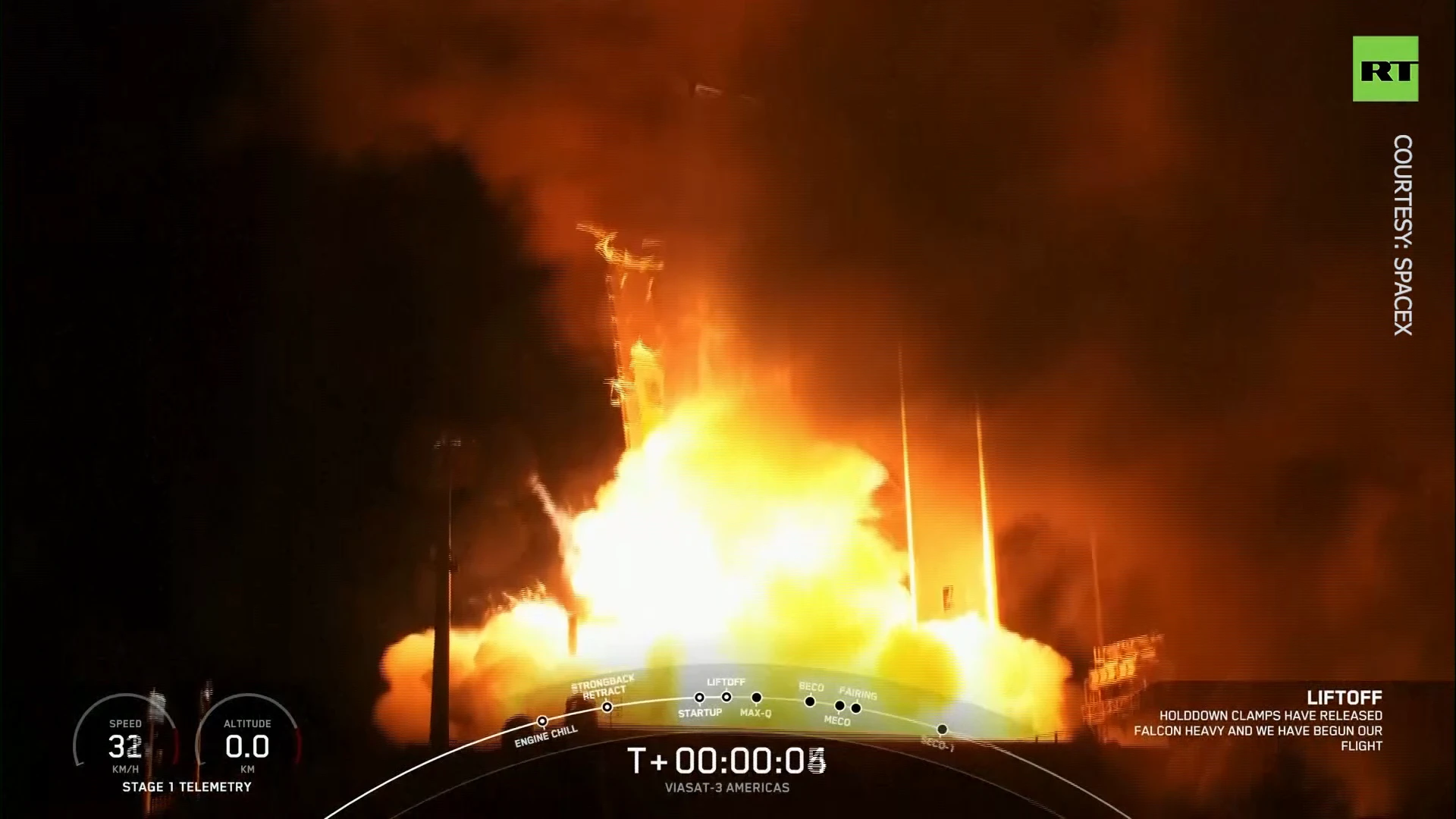 SpaceX Falcon Heavy rocket blasts off into space