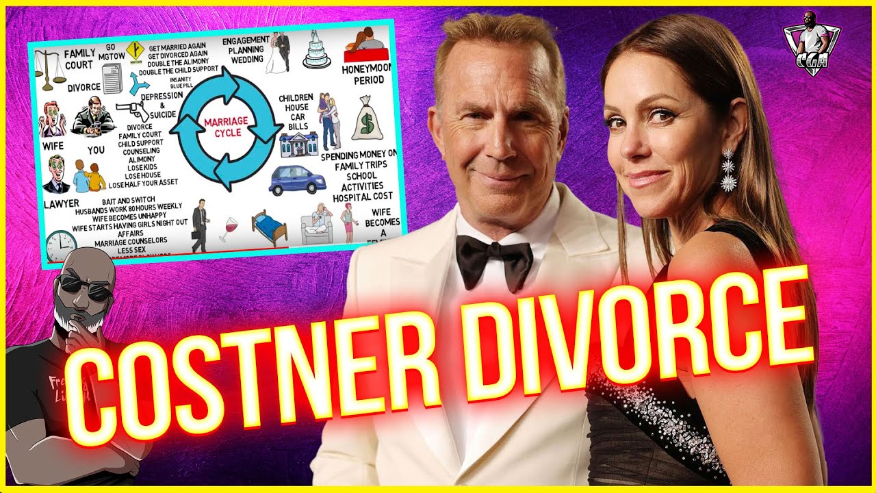 Kevin Costner's Wife Files Divorce After TWO ULTIMATUMS | Marriage Wheel Remains Undefeated