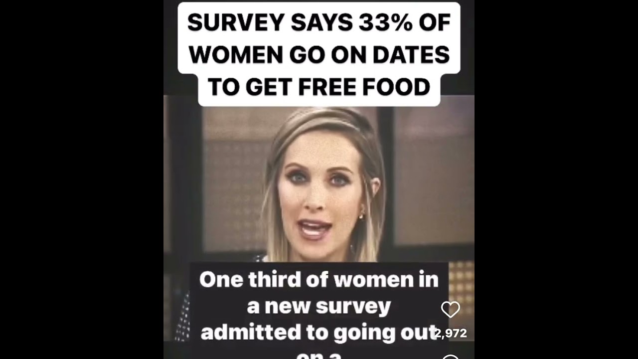 33% of women date only for a free meal. Stop wasting your time and money dating American women