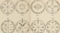 72 Lesser Keys of Solomon 1913 Goetia & Sigil Creation