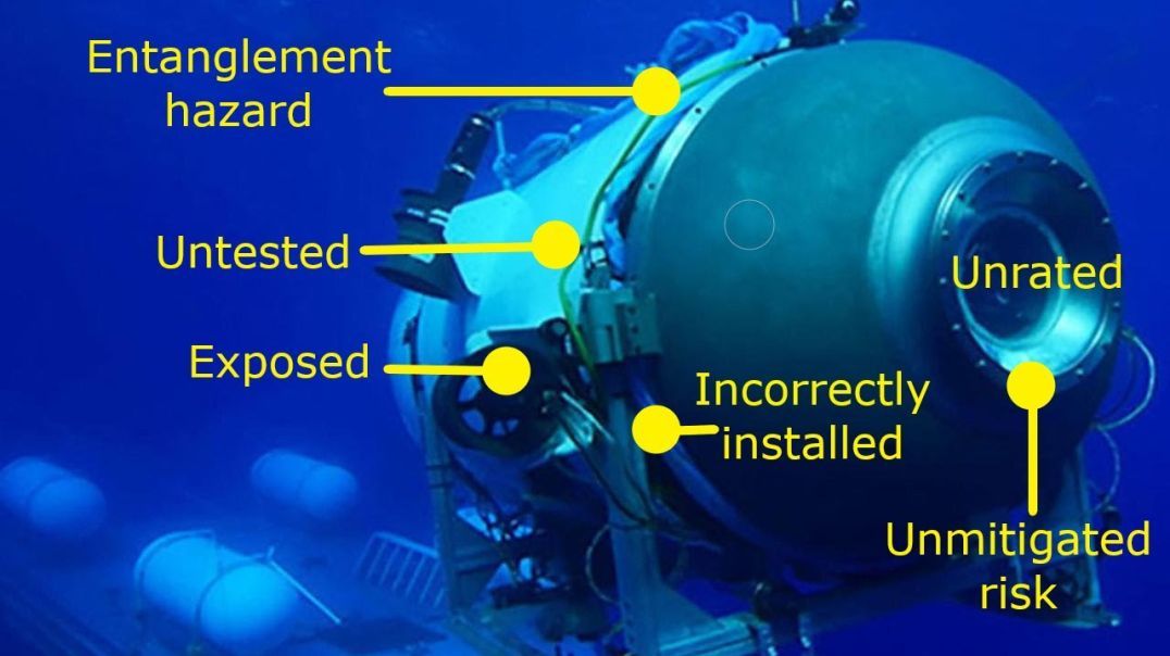 Oceangate Titan - analysis of an insultingly predictable failure