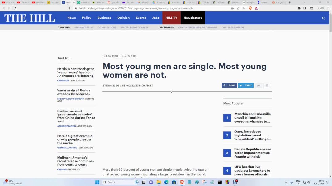 MGTOW 60% of young men are single, here is my analysis and opinion on this