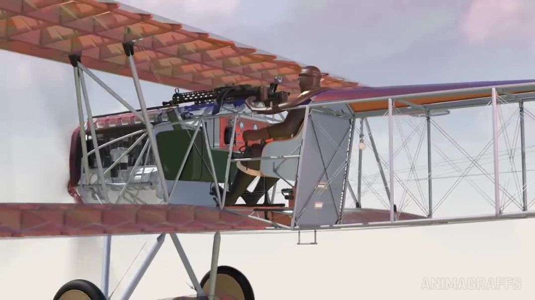 How a WWI Biplane Works