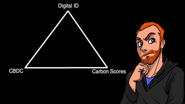 The Restrictive Nature of Central Bank Digital Currencies