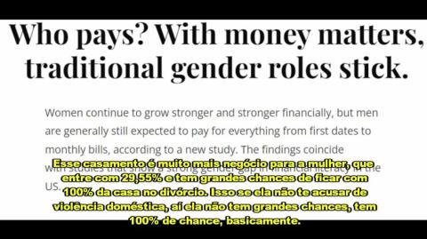 Papa Hardware e o "Fim" dos MGTOW vol. 1/3