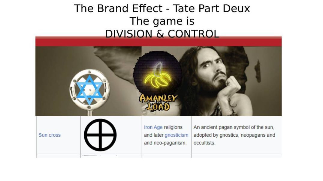The Brand Effect - Tate part deux, The game is DIVISION & CONTROL