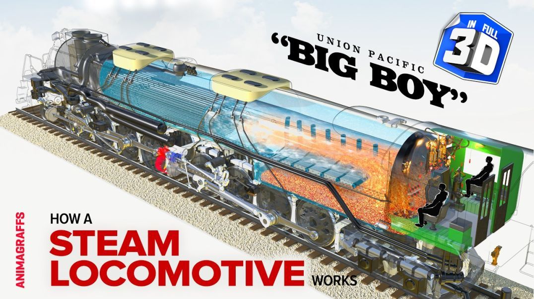 How a Steam Locomotive Works (Union Pacific "Big Boy")