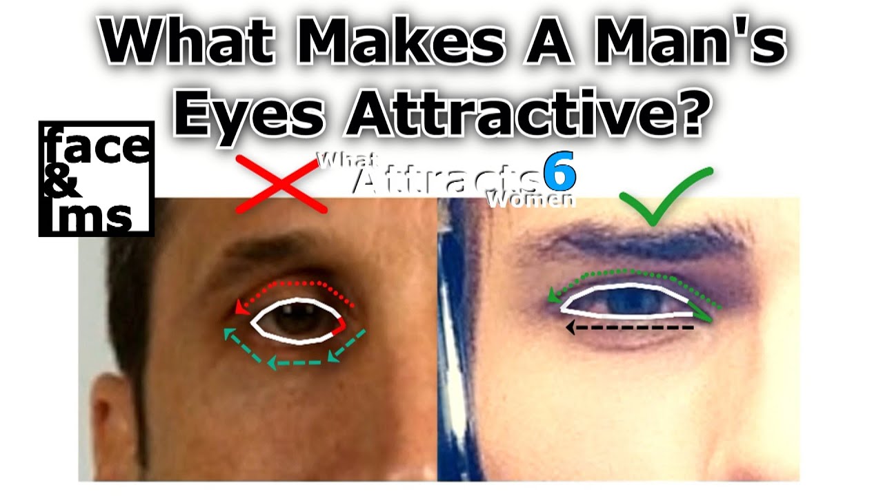 WAW6: What Makes A Man's Eyes Attractive? - The Most In-depth Guide (10:53)