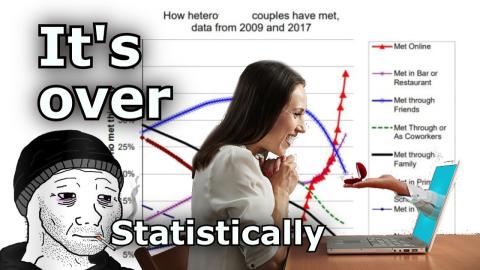 Looks Live: It's Over...Statistically (12 Dec 20)