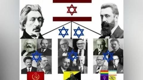 Eles controlam tudo e nao tem como escapar, leigos vao dizer que e teoria da conspiração