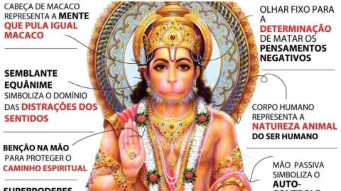 O deus dos bonobos é um bonobo!