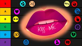 Tier List of Every Choosing Signal That Shows She Likes You