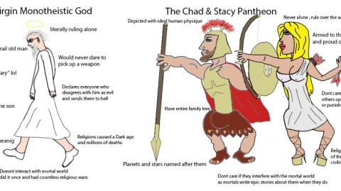 O erro do BETA é querer andar com CHADs e STACYs!