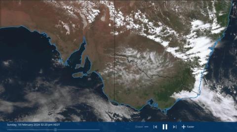 Weather Patterns - Watch all the cloud layers and directions