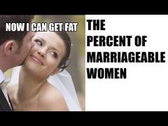 What Percent of Women are Marriageable?