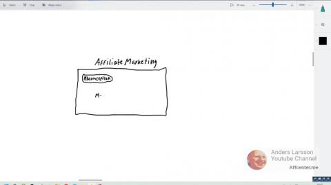 YouTube & CPAMatica Tackling Affiliate Misconceptions Head-On