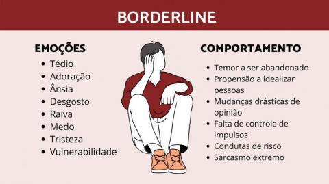 Pequena lista de riscos de se envolver com borderlines!