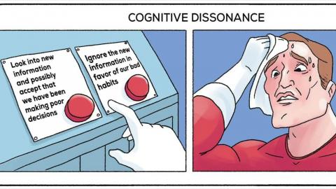 Cognitive Dissonance In Society (Ignoring The Problems You Created)