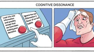 Cognitive Dissonance In Society (Ignoring The Problems You Created)